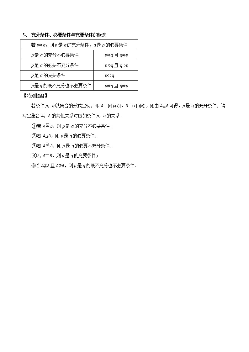 突破1.4 充分条件与必要条件(重难点突破)-【新教材精选】2022-2023学年高一数学重难点课时训(人教A版2019必修第一册)02
