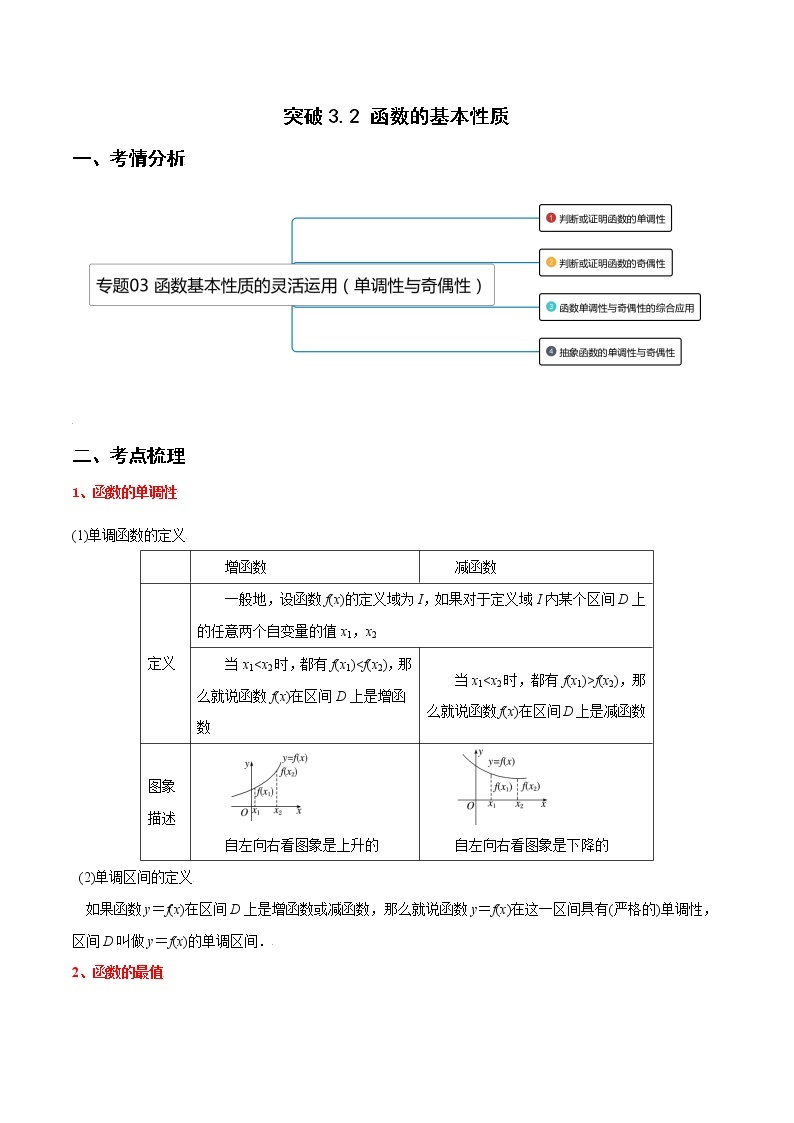 突破3.2 函数的基本性质（重难点突破）-【新教材精选】2022-2023学年高一数学重难点课时训 （人教A版2019必修第一册）01