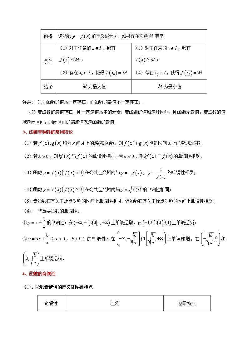 突破3.2 函数的基本性质（重难点突破）-【新教材精选】2022-2023学年高一数学重难点课时训 （人教A版2019必修第一册）02