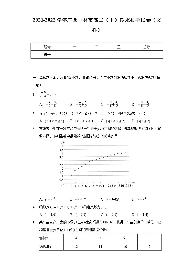 2021-2022学年广西玉林市高二(下)期末数学试卷(文科)(Word解析版)第1页