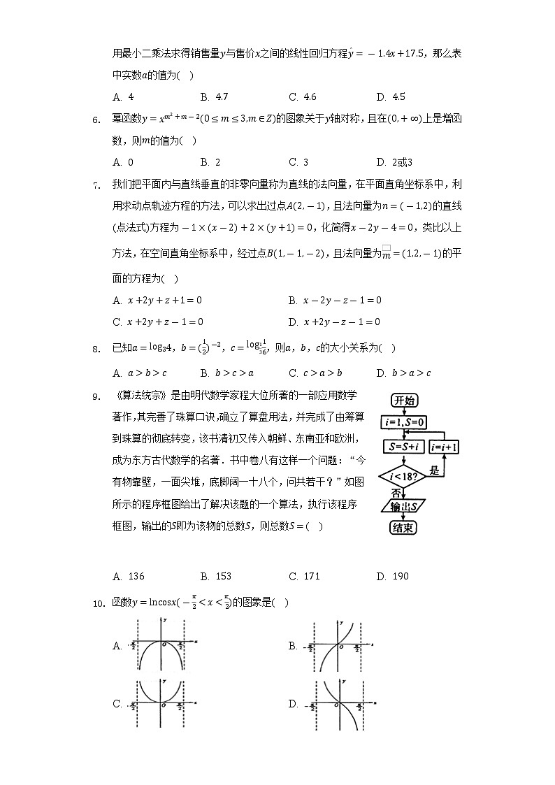 2021-2022学年广西玉林市高二(下)期末数学试卷(文科)(Word解析版)第2页