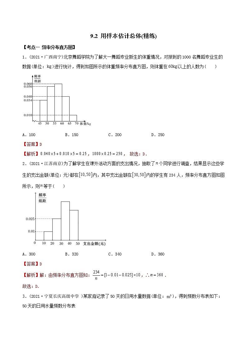 高中数学必修二 9. 用样本估计总体(精练)(含答案)第1页