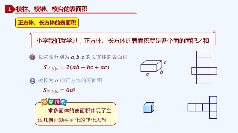 高中数学必修二 8.3 简单几何体的表面积与体积-同步教学课件第2页
