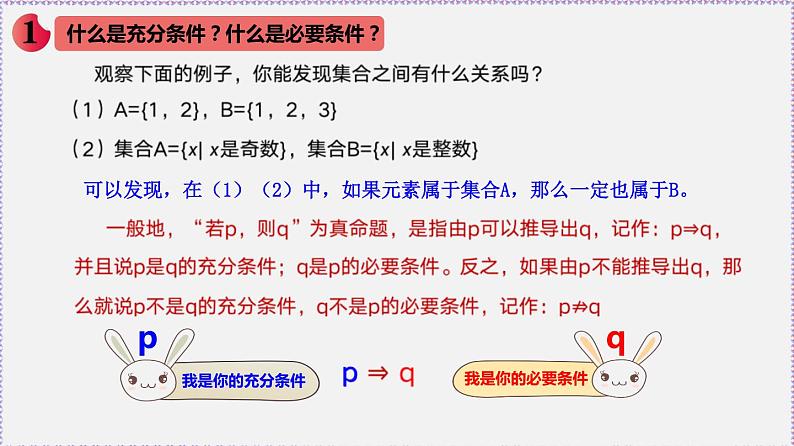 高中数学必修一 1.4 充分条件与必要条件-同步教学课件第2页