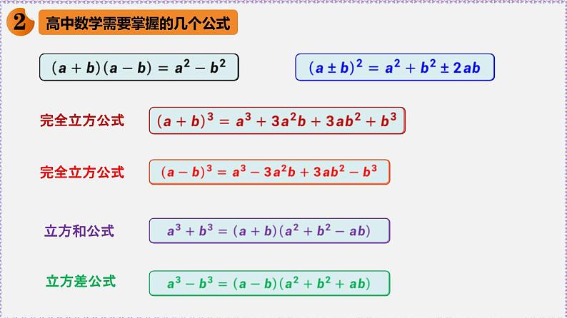 高中数学必修一 2.2 基本不等式-同步教学课件第5页