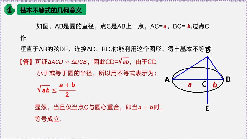 高中数学必修一 2.2 基本不等式-同步教学课件第7页