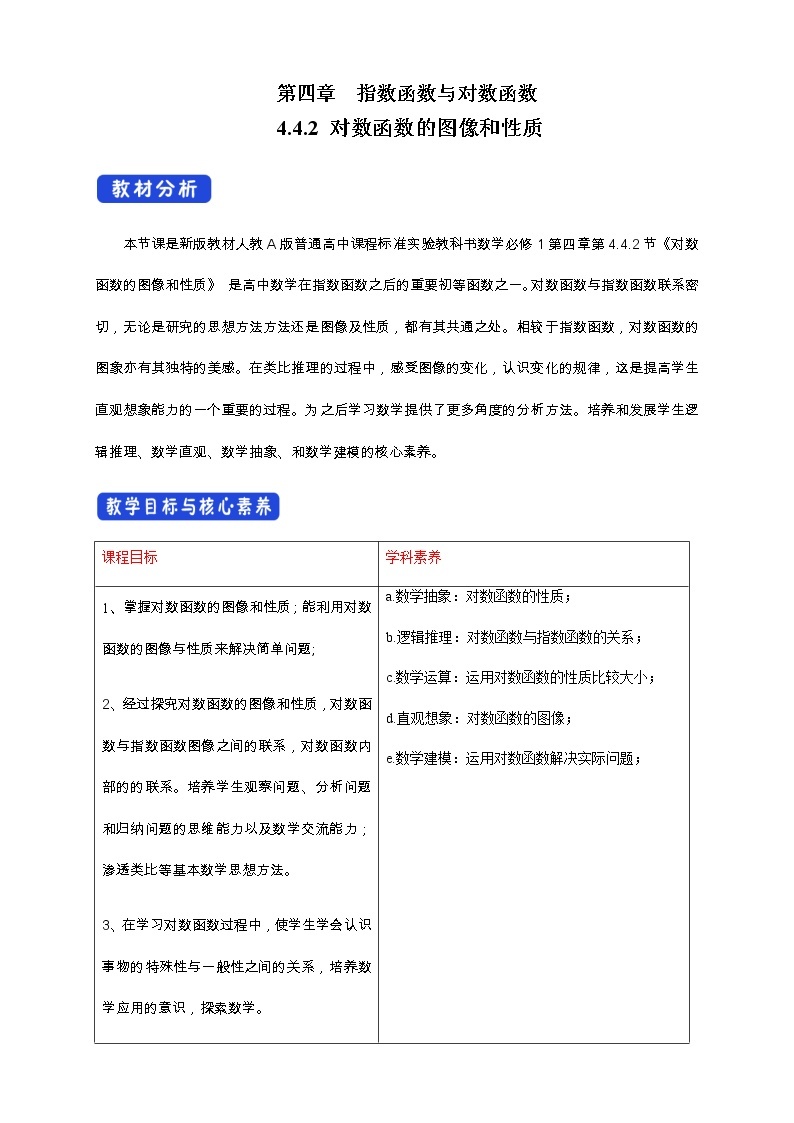 高中数学必修一 4.4.2 对数函数的图像和性质 教学设计01