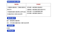 高中数学人教A版 (2019)选择性必修 第三册7.2 离散型随机变量及其分布列教案设计