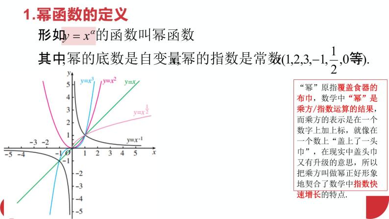 3.3幂函数-2022-2023学年高一数学教材配套教学精品课件（人教A版2019必修第一册）03