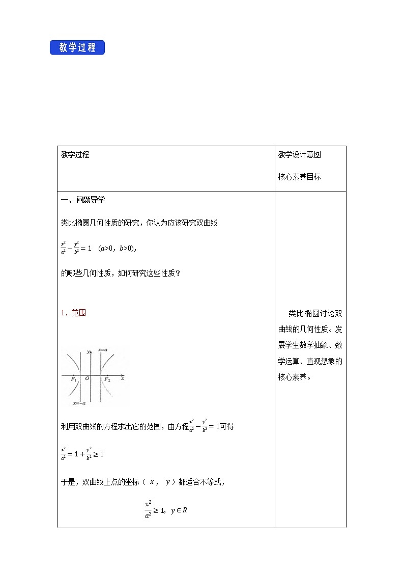 高中数学选择性必修一  3.2.2 双曲线的简单几何性质 教学设计02