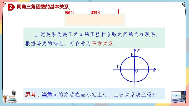 新人教A版数学必修第一册第5章+2.2同角三角函数的基本关系提高班课件第5页