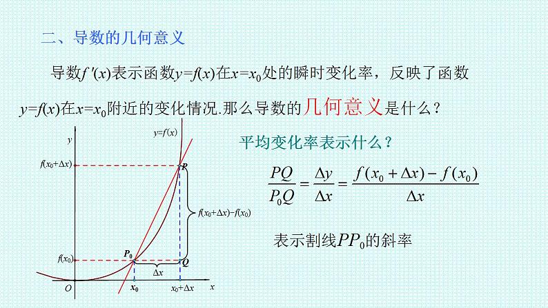 5.1.2导数的概念及几何意义课件-2022-2023学年高二上学期数学人教A版(2019)选择性必修第二册第8页