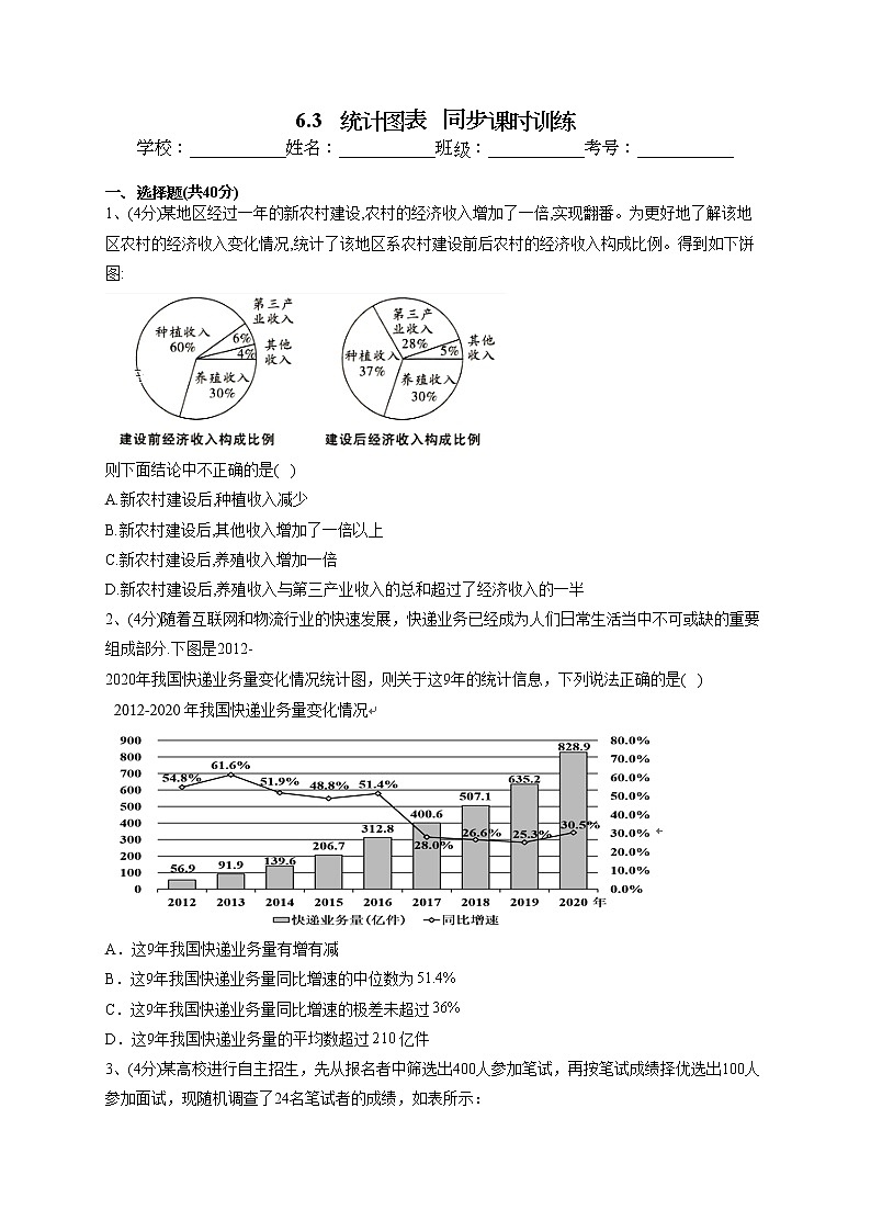 2022-2023学年湘教版(2019)必修一6.3 统计图表 同步课时训练(word版含答案)第1页
