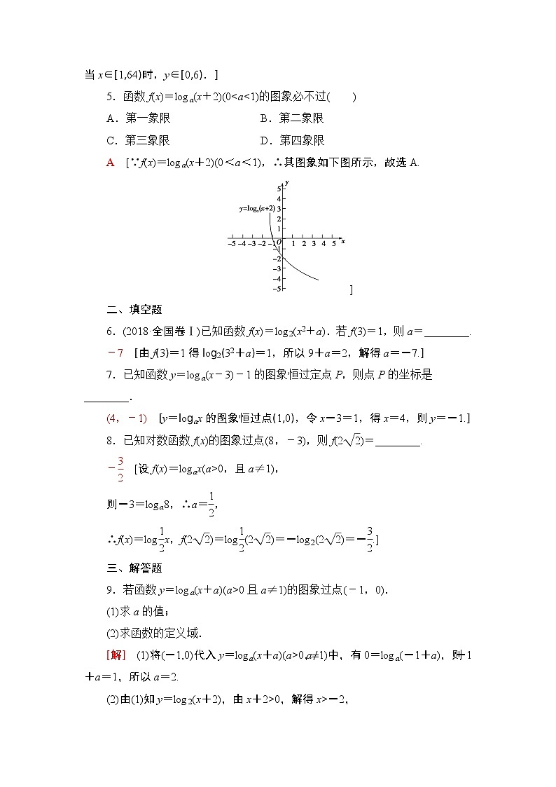 高中数学必修一 课时分层作业29 对数函数的概念、图象及性质02