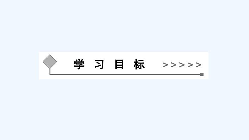 高中数学必修一 三角函数的图象与性质 正弦函数、余弦函数的图象教学课件第3页