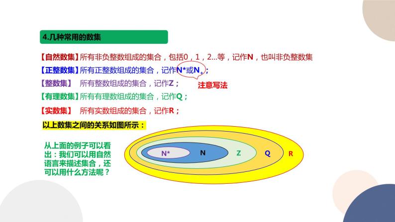 人教B版高中数学必修第一册 1.1.1《集合及其表示方法》课件PPT07