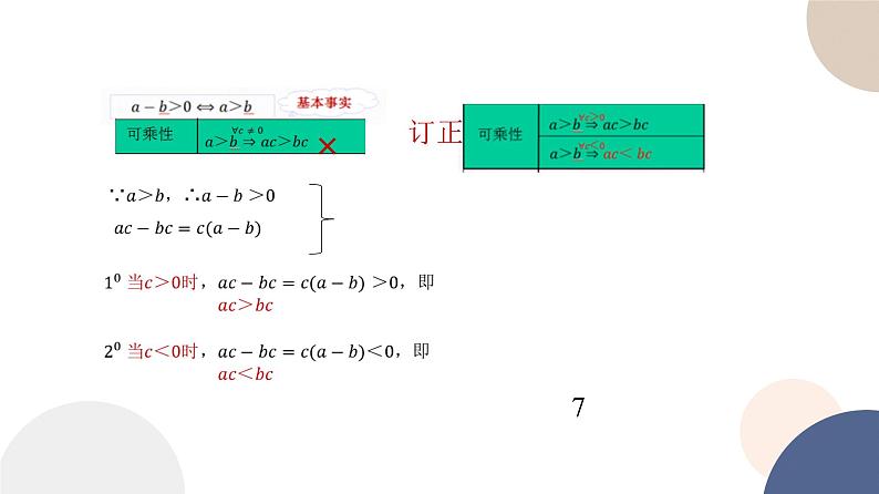 人教B版高中数学必修第一册 2.2.1《不等式及其性质》课件PPT第7页
