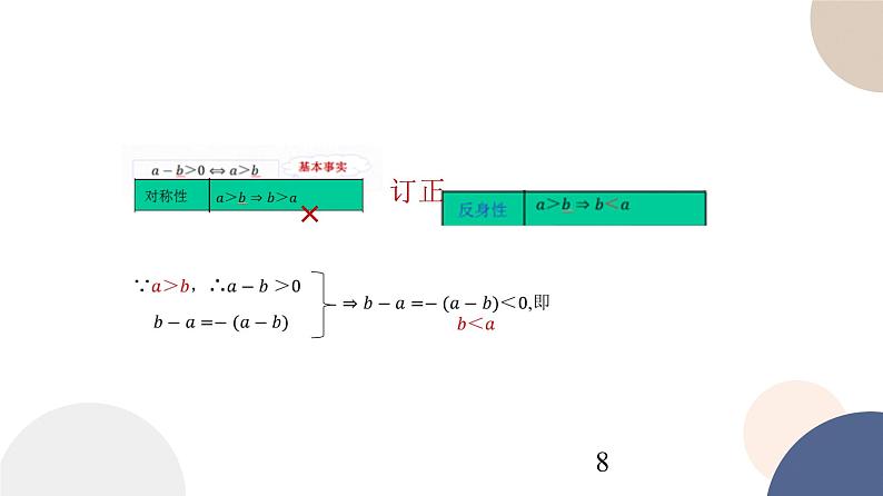 人教B版高中数学必修第一册 2.2.1《不等式及其性质》课件PPT第8页