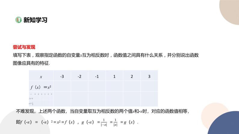 人教B版高中数学必修第一册 3.1.3《函数的奇偶性》课件PPT04