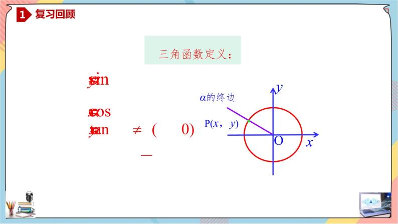 第5章+4.1正弦函数、余弦函数的图象基础班课件+教案02