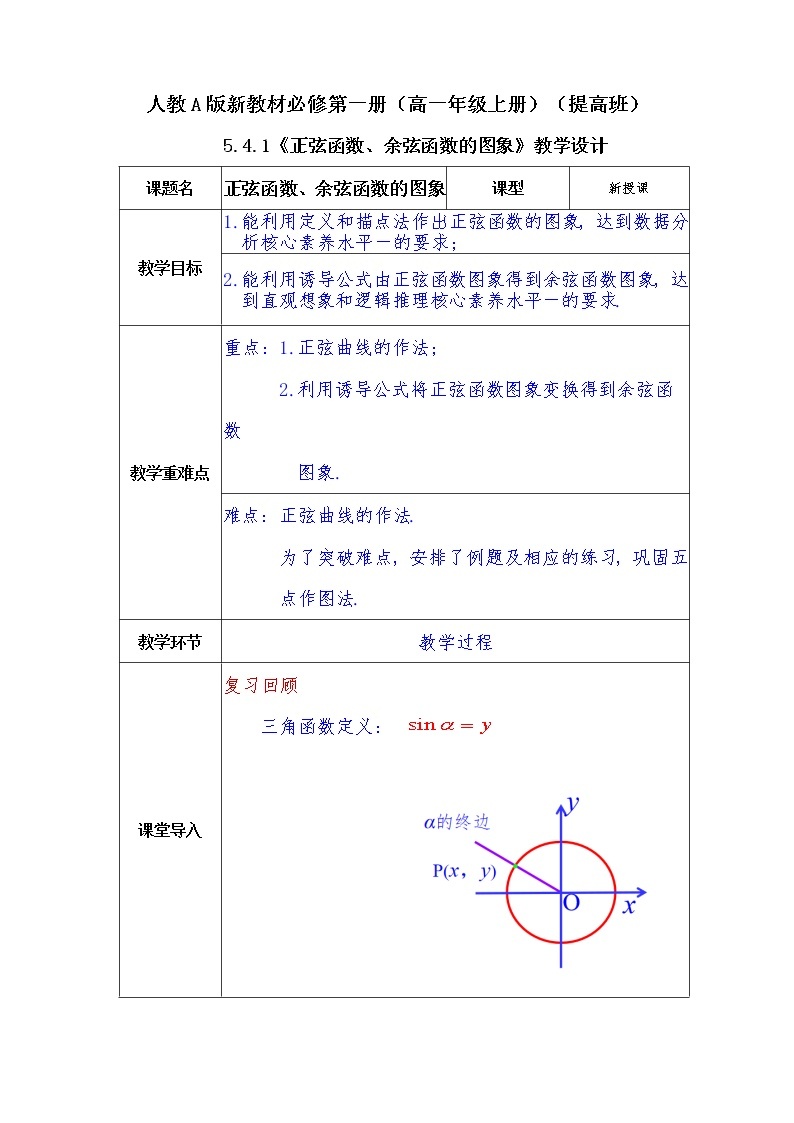 第5章+4.1正弦函数、余弦函数的图象提高班课件+教案01