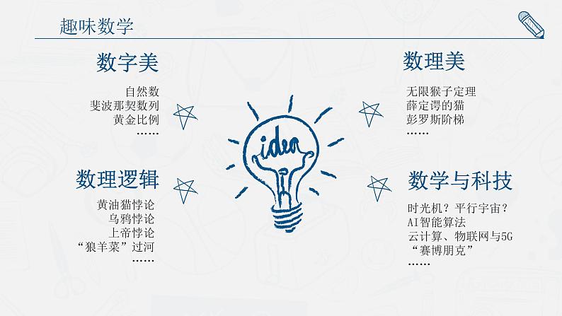高中数学开学第一课教学PPT课件(一)第4页