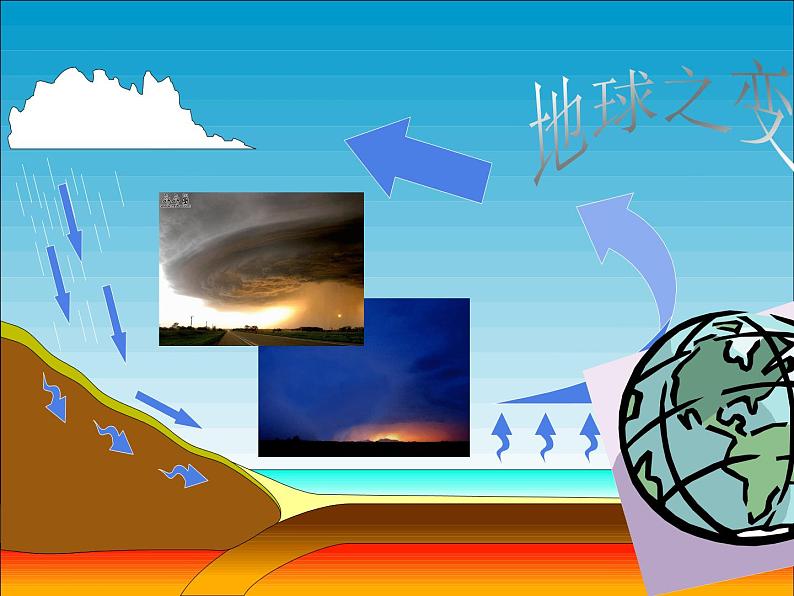 高中数学开学第一课教学PPT课件(三)07
