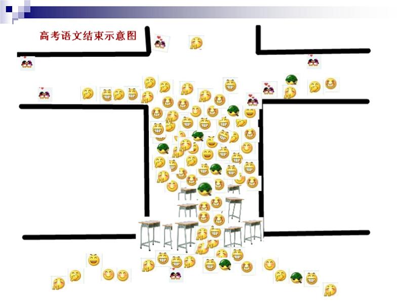 高中数学开学第一课教学PPT课件(六)03