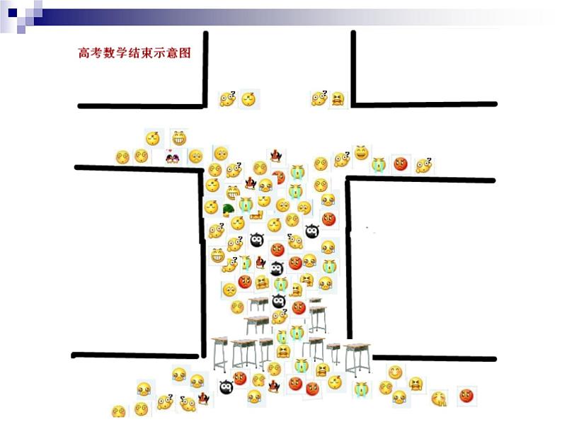 高中数学开学第一课教学PPT课件(六)04