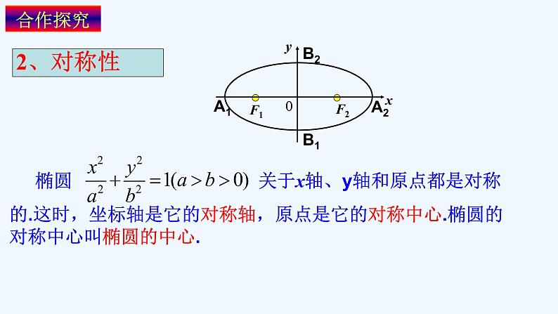 高中数学选择性必修一 3.1.2 椭圆简单几何性质教学课件第5页