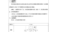 湘教版（2019）必修 第一册5.3 三角函数的图象与性质优秀教案设计