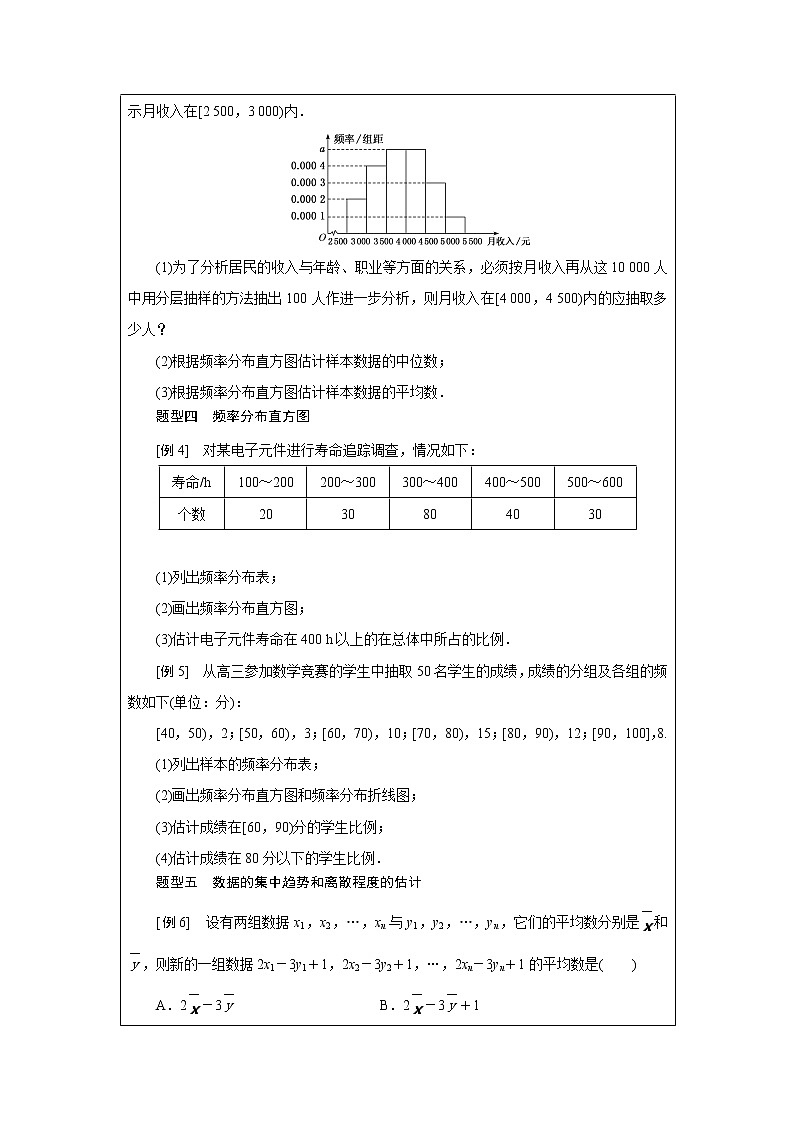 第六章 统计学初步 章末总结 湘教版(2019)高中数学必修第一册 教案03