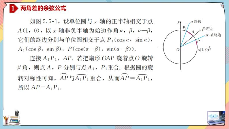 第5章+5.1.1两角差的余弦公式 基础班课件+教案06