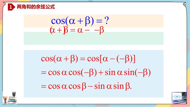 第5章+5.1.2两角和与差的正弦、余弦、正切公式基础班课件+教案03