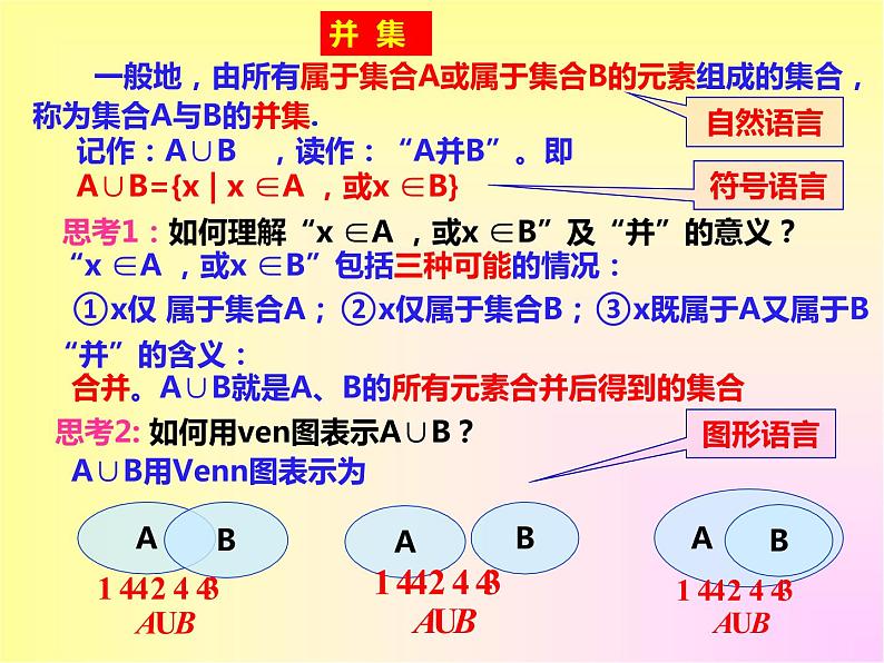 人教A版(2019)必修第一册 1.3 集合的基本运算第1课时(PPT课件)第3页