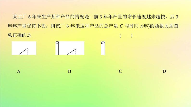 广东专用2023版高考数学一轮总复习第二章函数2.7函数的应用第2课时函数模型及其应用课件06