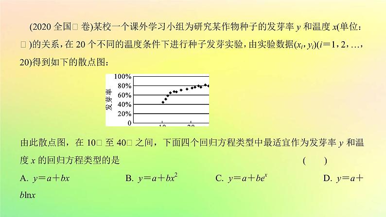 广东专用2023版高考数学一轮总复习第二章函数2.7函数的应用第2课时函数模型及其应用课件08