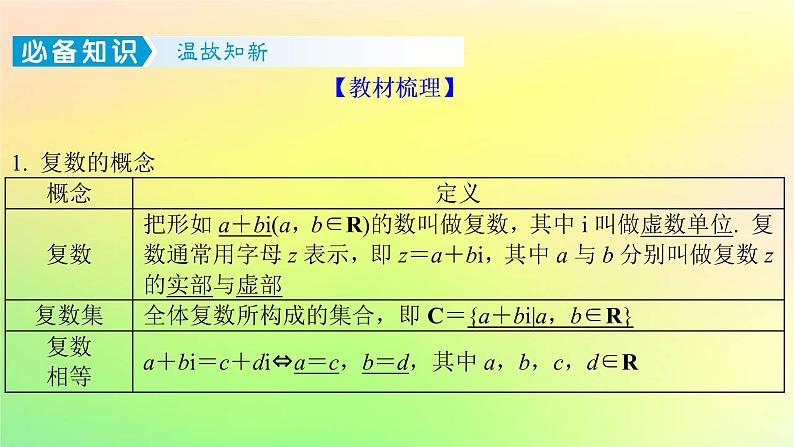 广东专用2023版高考数学一轮总复习第五章平面向量与复数5.4复数课件02