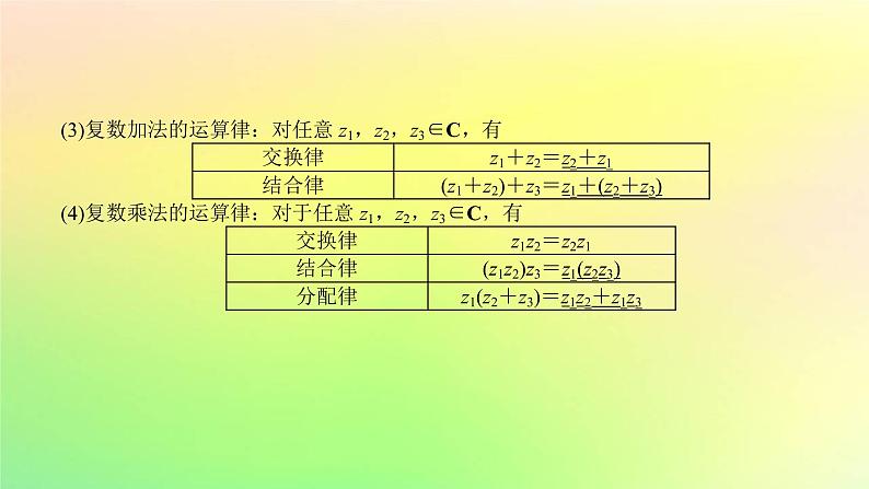 广东专用2023版高考数学一轮总复习第五章平面向量与复数5.4复数课件07