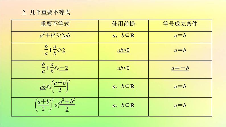 广东专用2023版高考数学一轮总复习第一章集合与常用逻辑用语不等式1.5基本不等式课件03