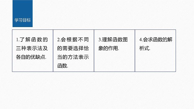 新教材北师大版学习笔记必修一第二章 2【学案+同步课件】.2 函数的表示法02