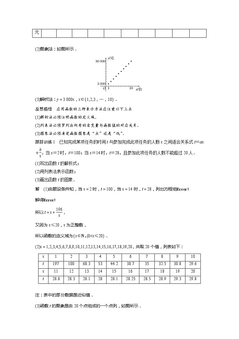 新教材北师大版学习笔记必修一第二章 2【学案+同步课件】.2 函数的表示法02