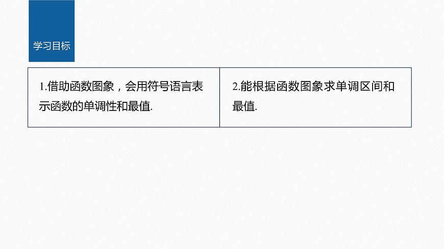 第二章 §3 第1課時(shí)　函數(shù)的單調(diào)性和最值第2頁(yè)