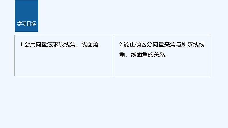 第三章 4.3 第1课时 用向量方法研究立体几何中的度量关系(一)第2页
