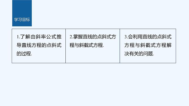 第一章 1.3 第1课时 直线方程的点斜式第2页