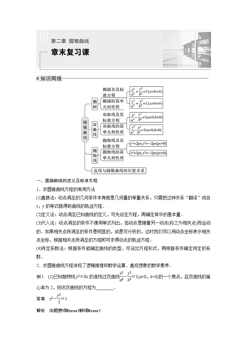 第二章 章末复习课第1页