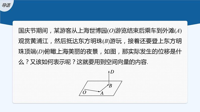 第三章 §2 第1课时 空间向量的概念及线性运算第3页