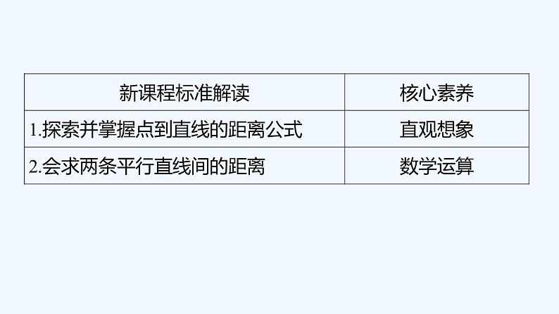 【最新版】新教材北师大版【同步课件】课件1:1.6 第2课时 点到直线的距离公式~1.6 第3课时 两条平行直线间的距离公式第2页