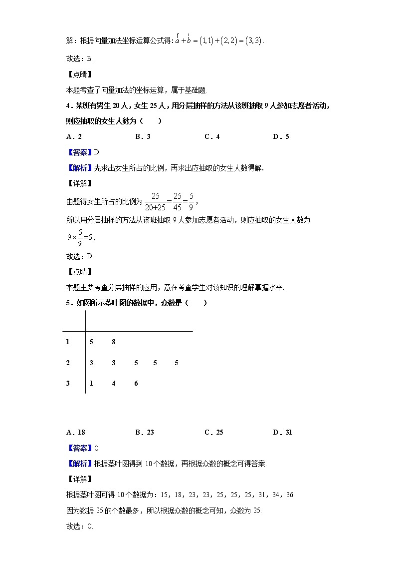 2019-2020学年贵州省高二12月普通高中学业水平考试数学试题含解析02