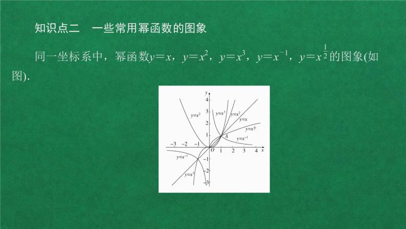 高中数学必修一 第三章 函数概念与性质之幂函数教学课件05
